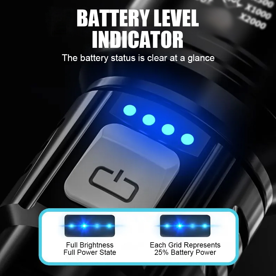 ไฟฉาย LED พลังงานสูง P50 แบบชา - Outdoor Adventure Trips บทวิจารณ์และราคา
