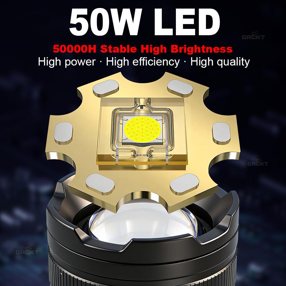 ไฟฉาย LED กำลังสูง 80000CD ไฟฉ - Outdoor Adventure Trips บทวิจารณ์และราคา