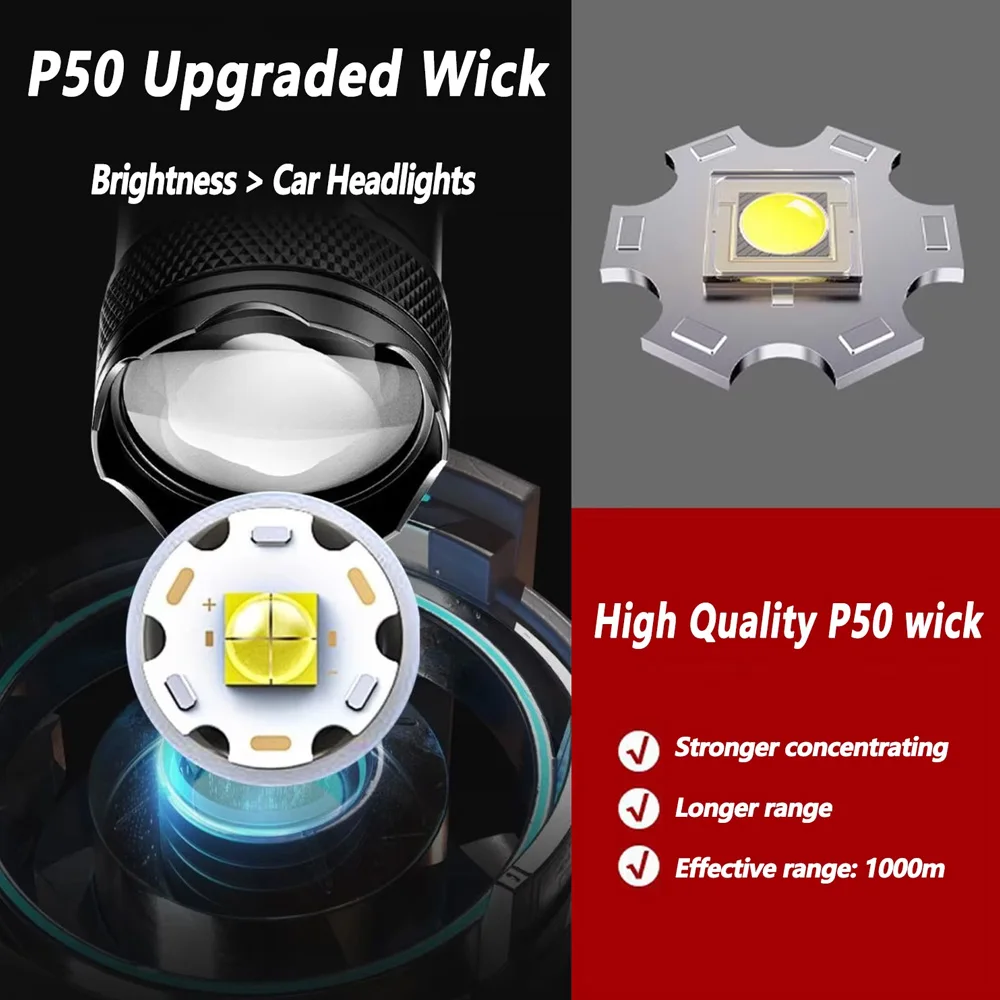 ไฟฉาย LED แบบชาร์จไฟได้ ไฟฉายซ - Outdoor Adventure Trips บทวิจารณ์และราคา